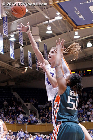 Vernerey showed great confidence putting the ball on the floor against Miami's bigs - here she scores to put Duke up 20-12