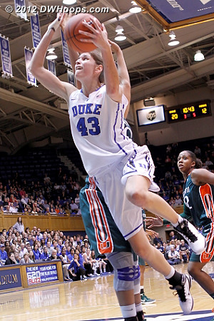 Vernerey soars to the basket for a 10 point Duke lead