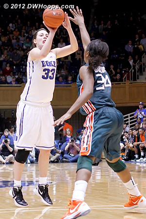 This three by Peters would have been the dagger, putting Duke up by 17.  It was a miss, and the Canes rose up with an 11-0 run.