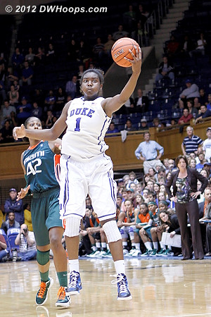 DWHoops Photo