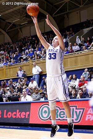 Haley hits a baseline three to put Duke up 14-7