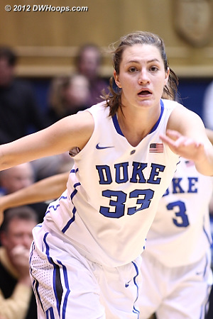 Haley Peters had her first career double-double tonight
