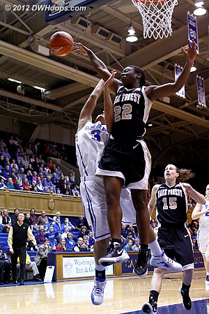 Wake Forest - streaky shooting guard Lakevia Boykin