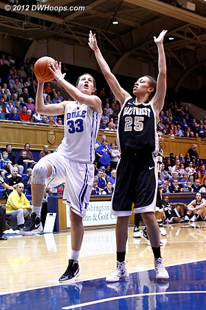 Haley puts Duke up 28-14