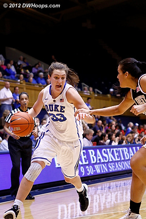 Haley Peters drives on Sandra Garcia