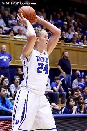 DWHoops Photo