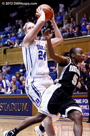 DWHoops Photo