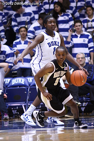 Williams had an ACC record 12 blocks in Duke's first meeting with Wake.  So Chelsea Douglas was probably right not to challenge her here.