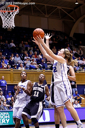Tricia scores off her steal to make it 66-36