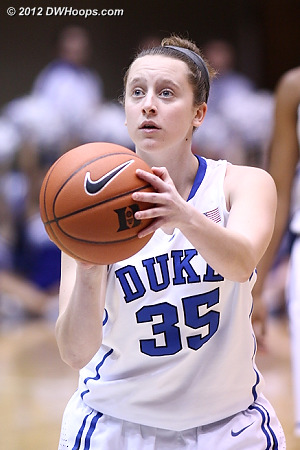 DWHoops Photo
