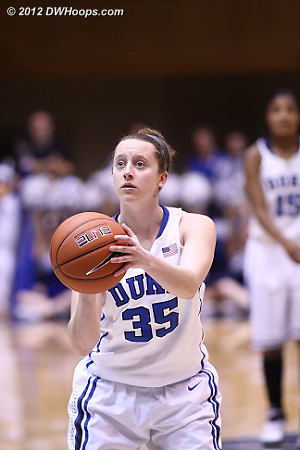 DWHoops Photo