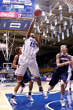 Richa extends the Duke lead to 7-2