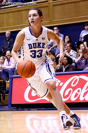 Haley Peters drives to the hoop
