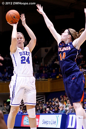 DWHoops Photo