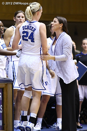 DWHoops Photo