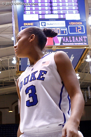 Shay Selby returned to the Duke rotation after her suspension ended last week