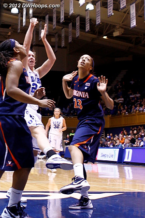 Kathleen Scheer hits a clutch jumper, doubling Duke's lead to four
