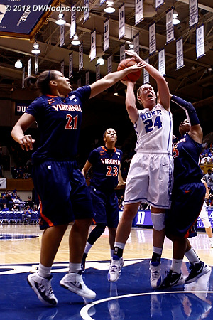 Scheer scored on this layup to make it 35-30 Duke