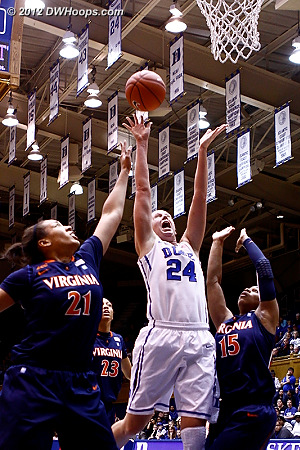 DWHoops Photo