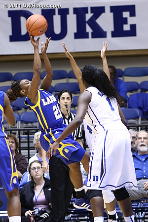 Duke's defense forced Lander into off-balanced shots inside  