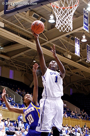 Elizabeth Williams scores in the paint