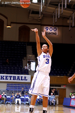 DWHoops Photo  - Duke Tags: #3 Shay Selby 