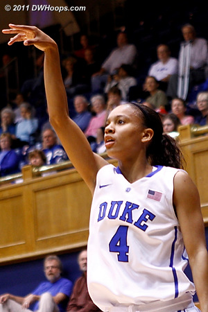 Chloe Wells strokes a three pointer