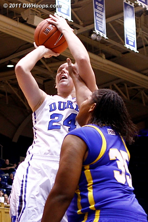 Kathleen Scheer shoots in the paint  - Duke Tags: #24 Kathleen Scheer 