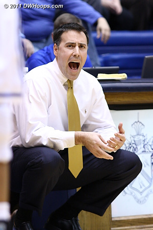 Lander coach Kevin Pederson  
