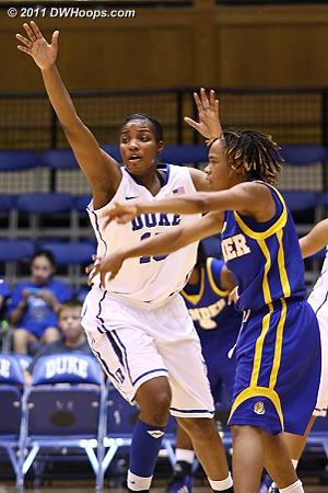 DWHoops Photo  - Duke Tags: #15 Richa Jackson 