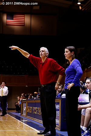 DWHoops Photo  - Duke Tags: Al Brown, Joanne P. McCallie 