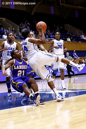 Mukia Myrick (21) draws the charge  - Duke Tags: #14 Ka'lia Johnson 