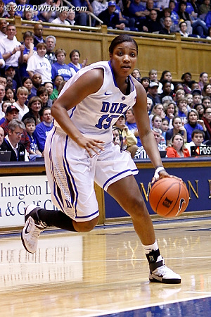 DWHoops Photo