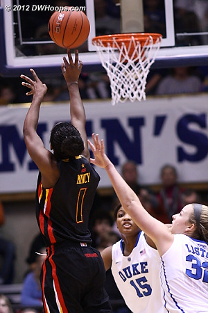 Mincy's shooting woes continue  - Duke Tags: #15 Richa Jackson, #32 Tricia Liston 