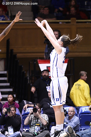 A swish from distance by Peters makes it 38-32 Devils  - Duke Tags: #33 Haley Peters 