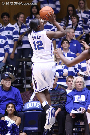 Chelsea misses a tough shot but Duke would get the offensive board