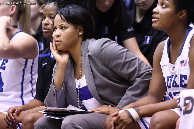 DWHoops Photo  - Duke Tags: Candace Jackson 