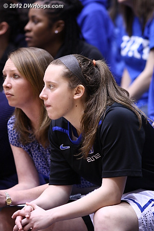 On the Duke bench