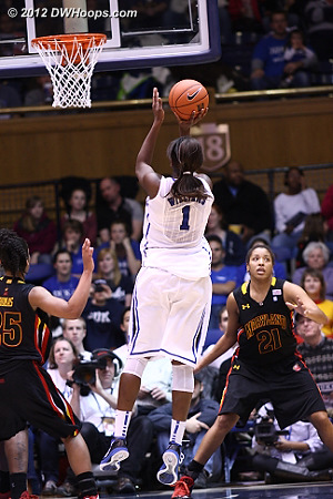 Williams hits from Vernerey for a seven point Duke lead
