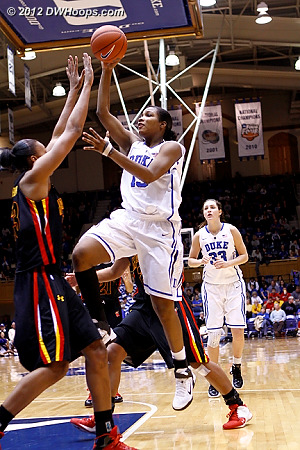 Richa Jackson attacks the basket but misses early in the second half  - Duke Tags: #15 Richa Jackson 