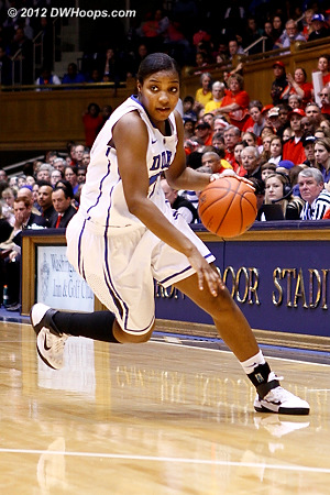 DWHoops Photo  - Duke Tags: #15 Richa Jackson 