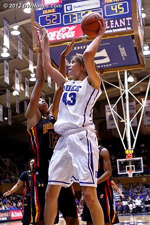 Alli increases Duke's cushion to nine points