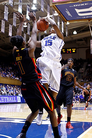 Richa wasn't able to turn the fast break into points  - Duke Tags: #15 Richa Jackson 