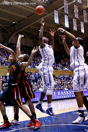 Williams misses, Duke remains up by five  - Duke Tags: #1 Elizabeth Williams 