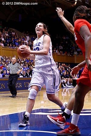 Haley Peters went coast-to-coast to extend Duke's lead to six