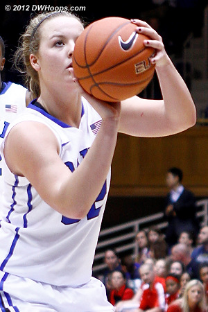 Liston on the line, making both to return the Duke lead to double digits
