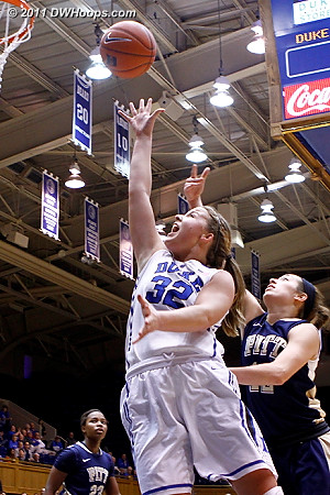 Liston (from Gray) makes it 15-3 Duke and it's time for Pitt's second time out