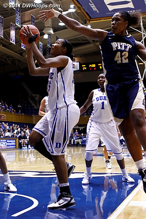 Richa scores to put Duke up by 20