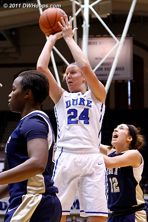 DWHoops Photo  - Duke Tags: #24 Kathleen Scheer 