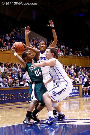 Richa and Haley press Briana Robinson (00)  - Duke Tags: #15 Richa Jackson, #33 Haley Peters 